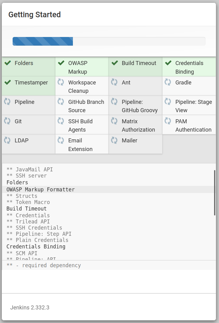 Getting Started Jenkins изображение с сайта www.eth1.ru