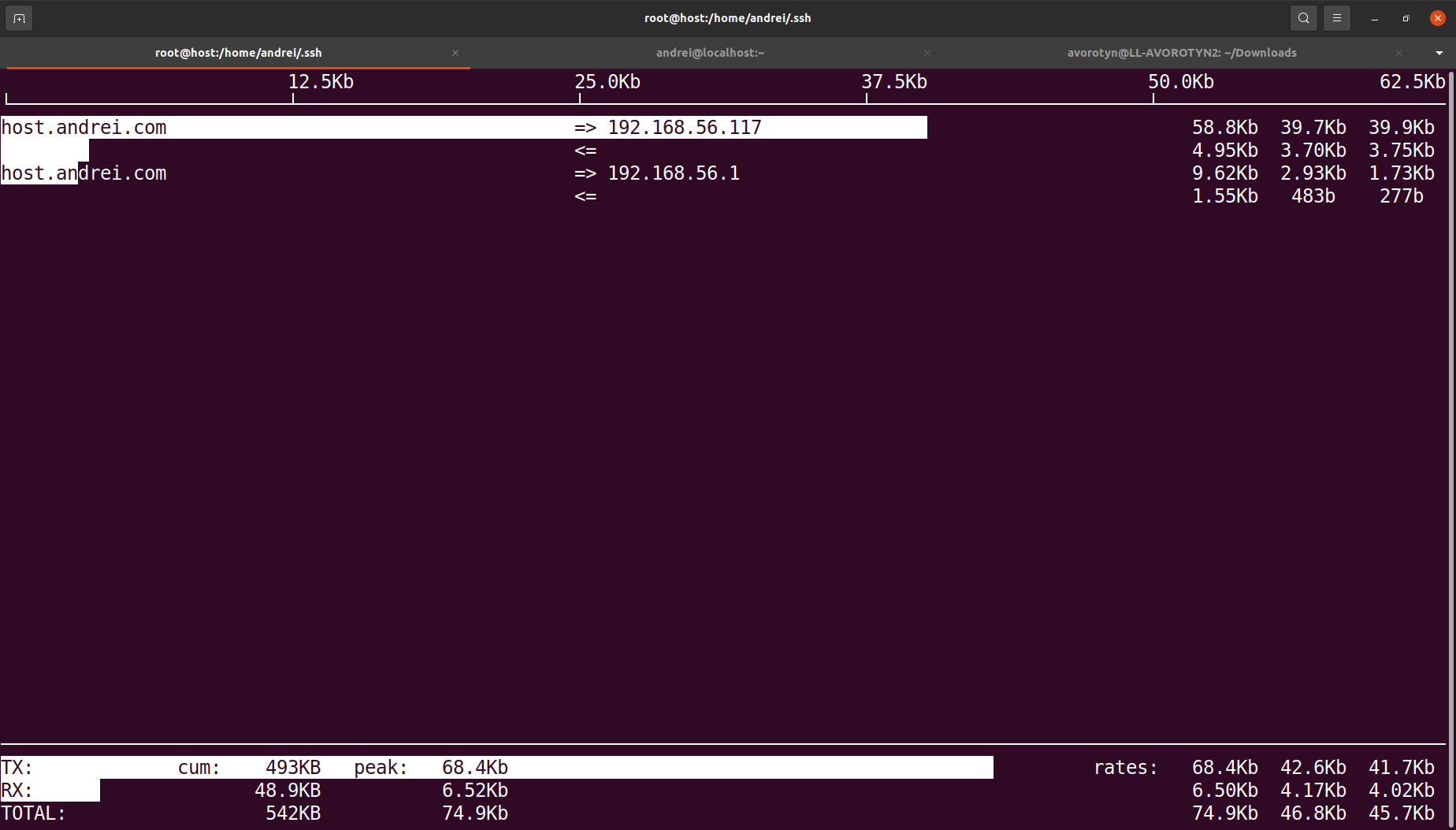 iftop Rocky www.eth1.ru